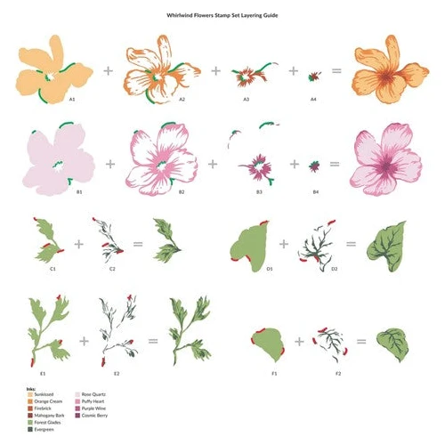 Altenew Whirlwind Flowers Clear Stamps Alt6519* 4 Altenew Whirlwind Flowers Clear Stamps Alt6519* - Image 2